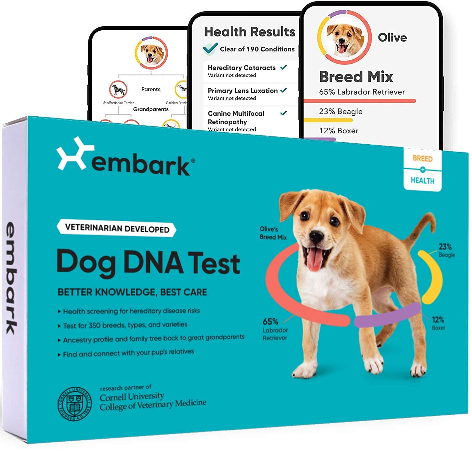  Embark Набор для тестирования ДНК собак | Открытие породы и генетического происхождения | Обнаружение признаков...